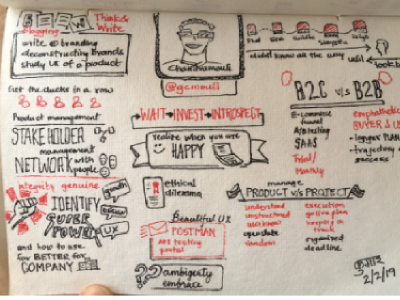 how to become Product manager