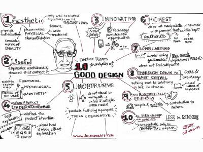 Good Design Principles