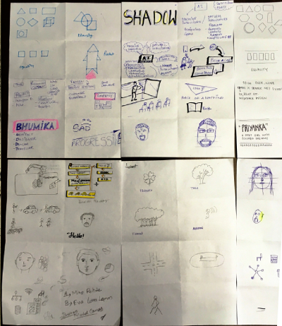 sketchnotes