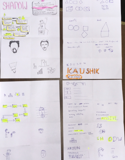 sketchnotes